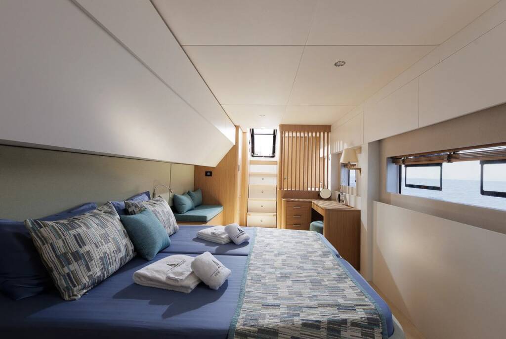 Bali 5.8 New Horizons 4