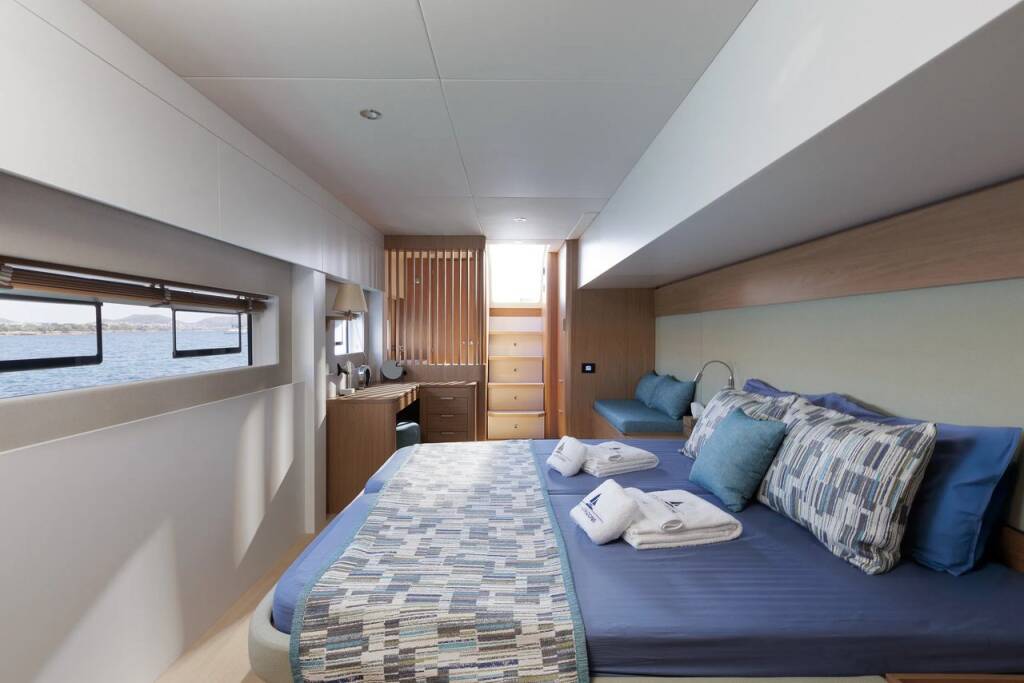 Bali 5.8 New Horizons 4