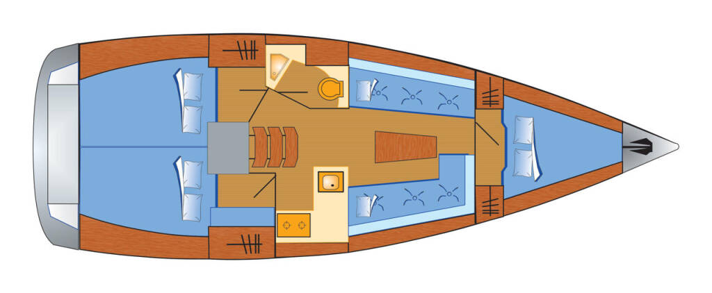 Segelyacht Bavaria Cruiser 34 Loop