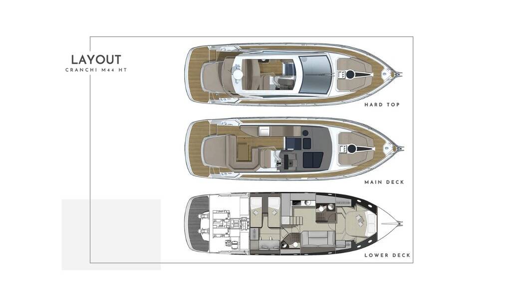 Motoryacht Cranchi M44 HT Helenas