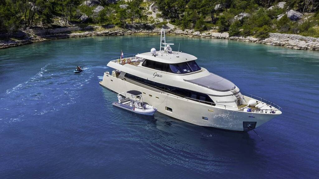 Custom Made Aegean Andy