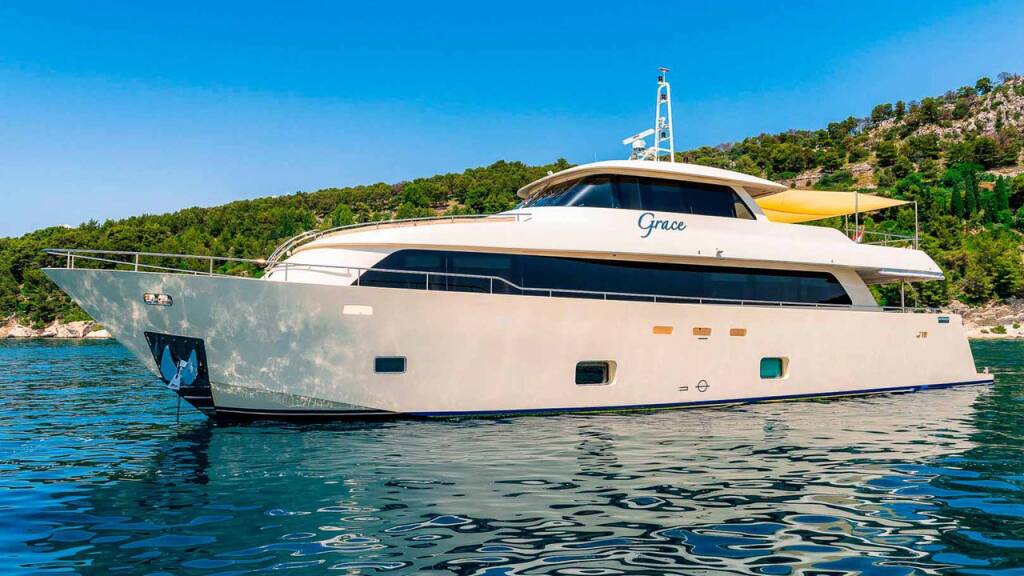 Custom Made Aegean Andy