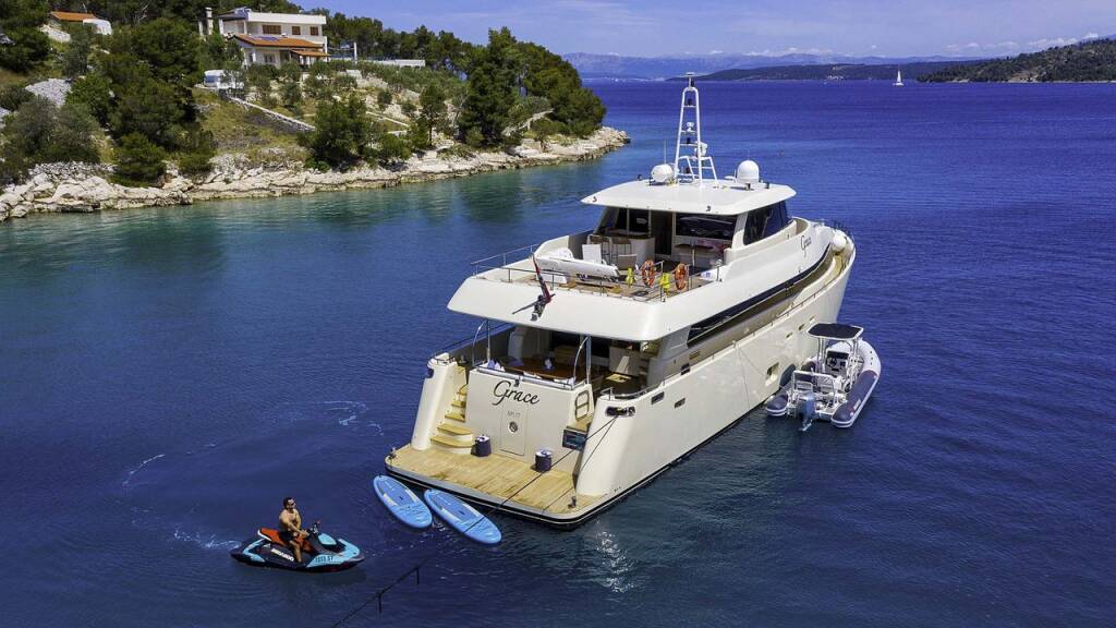 Custom Made Aegean Andy