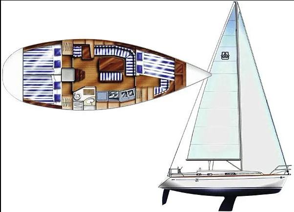 Segelyacht Dufour 36 Classic Marmotton