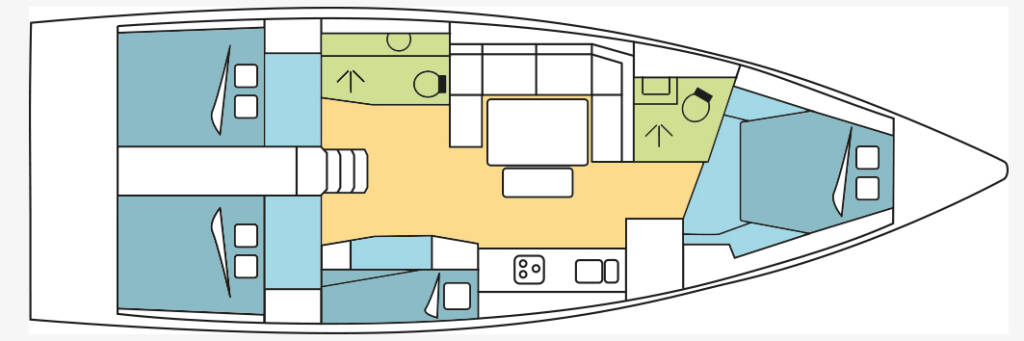 Segelyacht Dufour 430 GL 