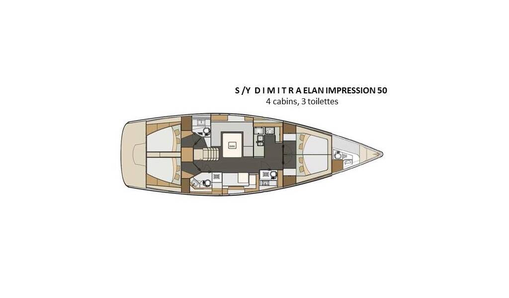Segelyacht Elan Impression 50 Dimitra