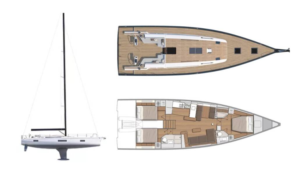 Segelyacht First 53 On y va