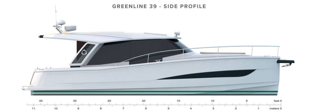 Greenline 39 NN