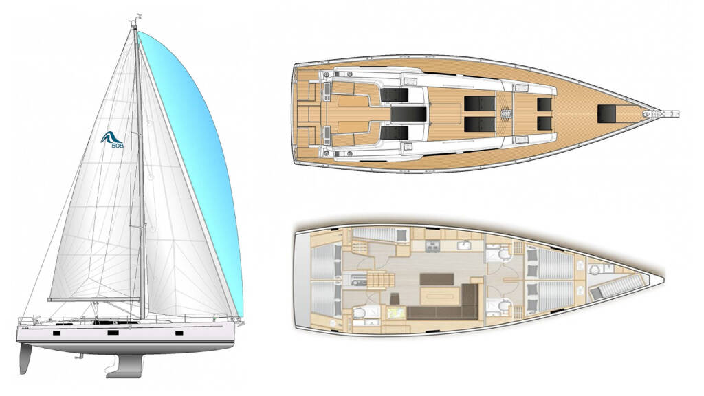 Sailing yacht Hanse 508 Charles