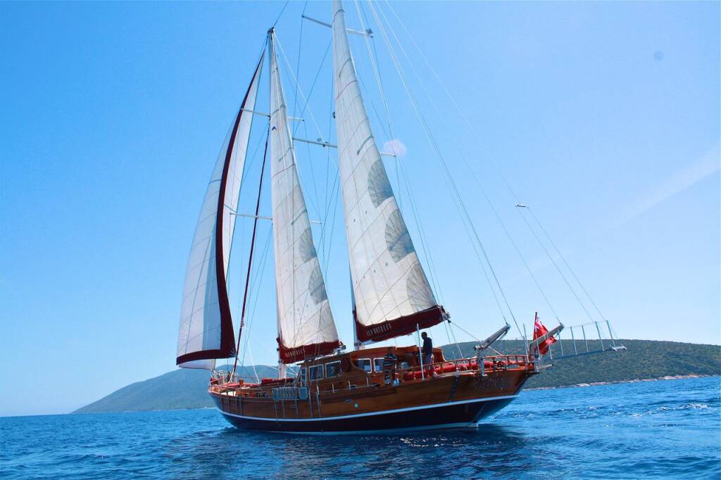 Il Fratello Il Fratello