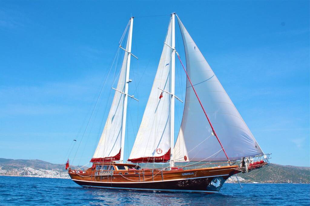 Il Fratello Il Fratello