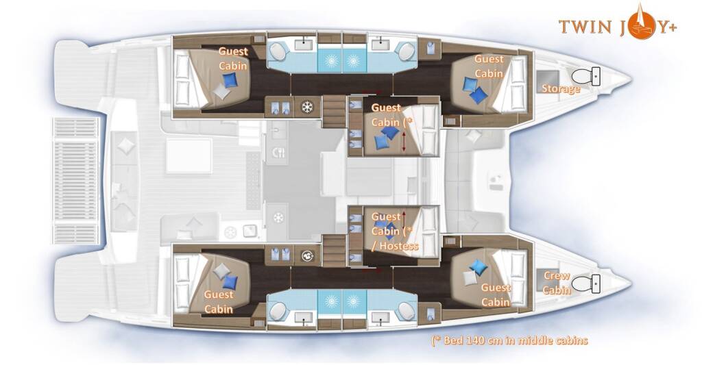 Lagoon 51 Twin Joy +