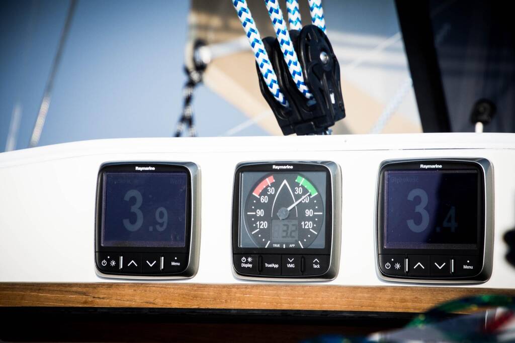 Scandinavia 35 Aurora Mare