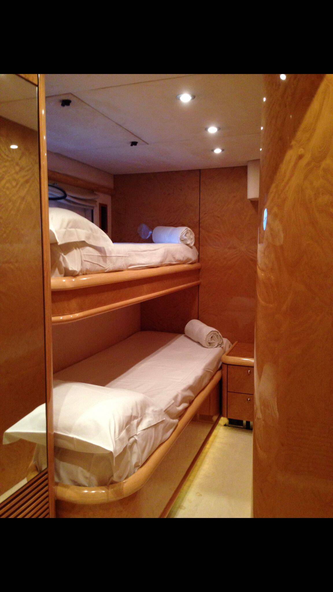 Sunseeker Predator 75 Anita II